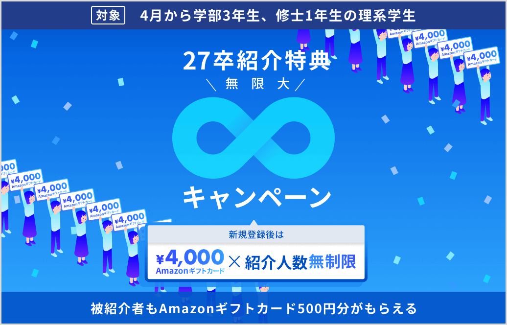 Amazonギフト券がもらえる